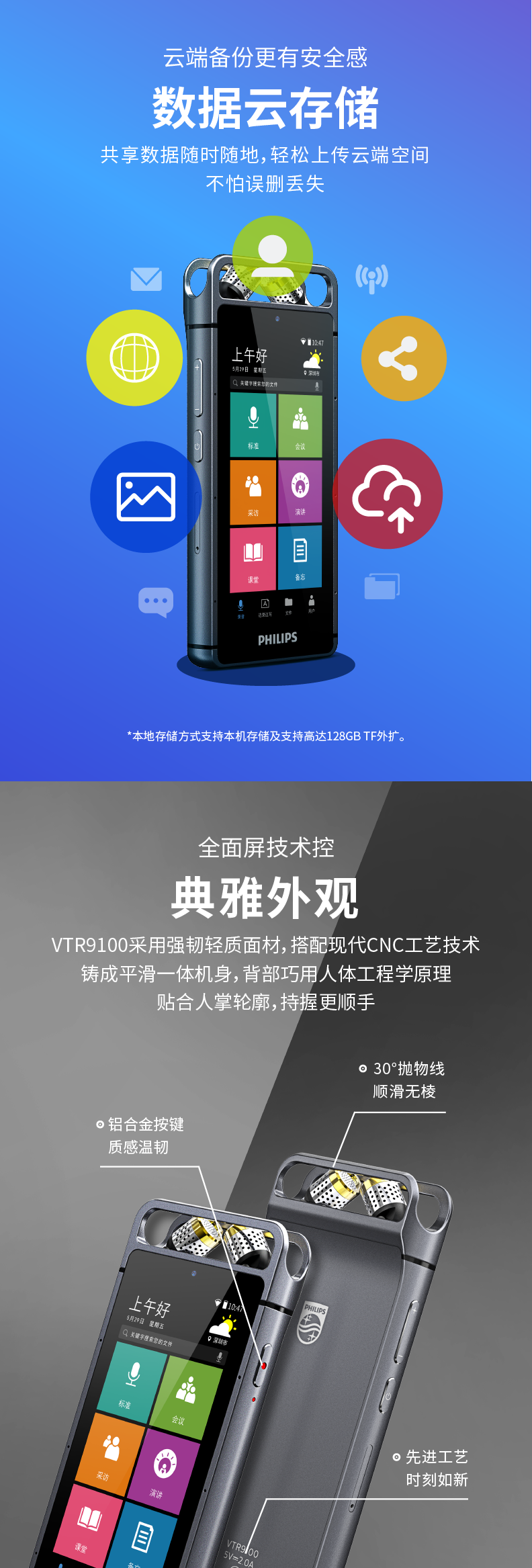 飞利浦VTR9100 「生物(wù)ID」密码，解锁声音记忆
