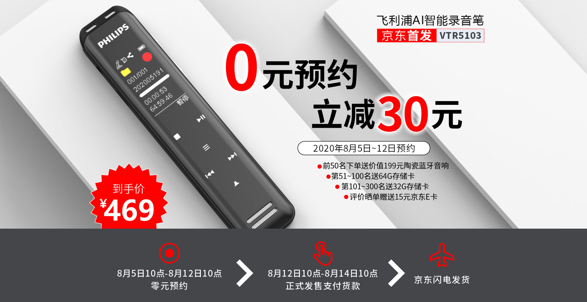 焕新(xīn)上市 | 飞利浦VTR5103 经典不负众望，正式发售