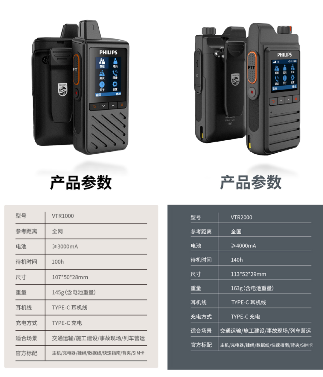 快收好！飞利浦公网智慧语音终端亮点解析，官方解答(dá)来了